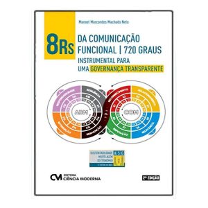 8 Rs da Comunicação Funcional 720 Graus