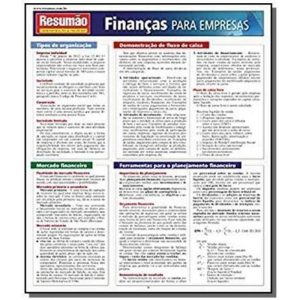 Finanças Para Empresas