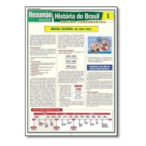 História Do Brasil 1 - Colônia