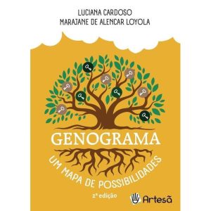 Baralho Genograma