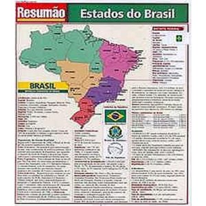 Resumão Ciências Humanas - Estados do Brasiil