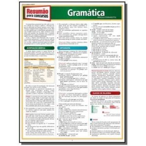 Resumao Para Concursos - Gramatica