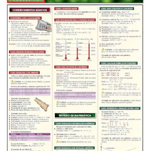 Resumão Exatas - Química - Solução de Problemas
