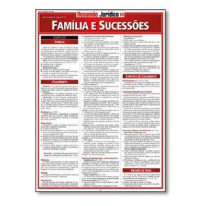 Família e Sucessões