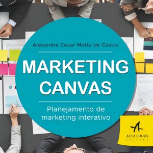 Marketing Canvas